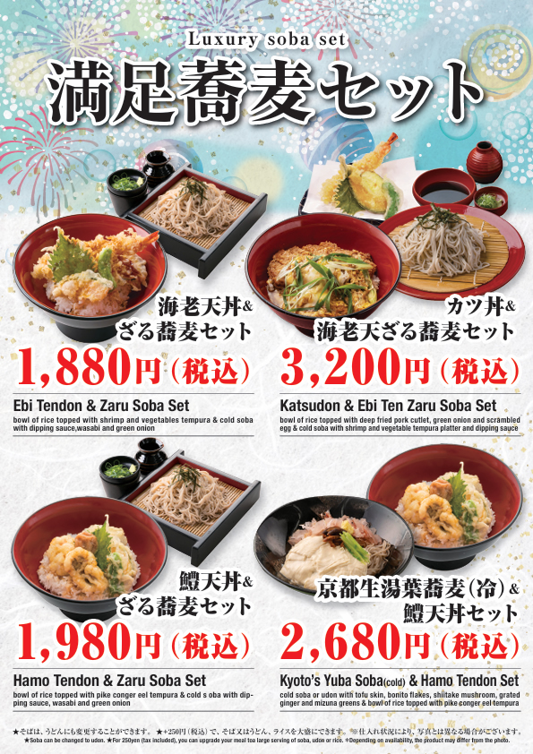 Satisfaction Set